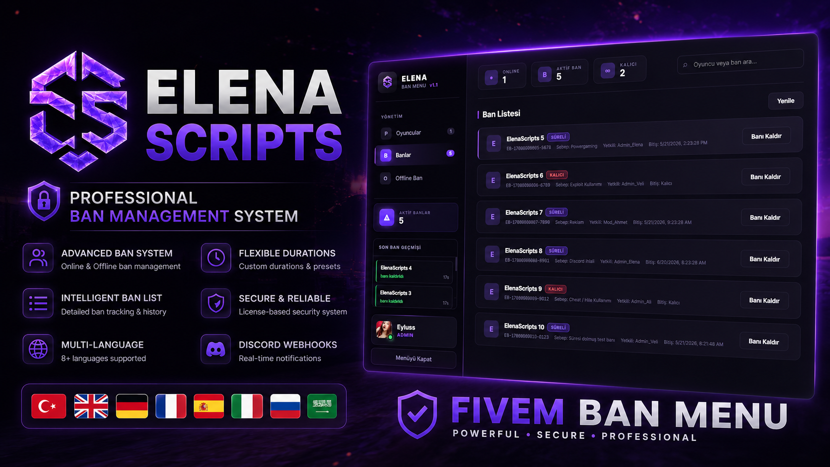 Elena Ban Menu - Modern FiveM Admin Ban System