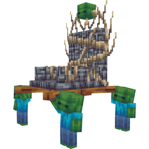 Zombie Throne