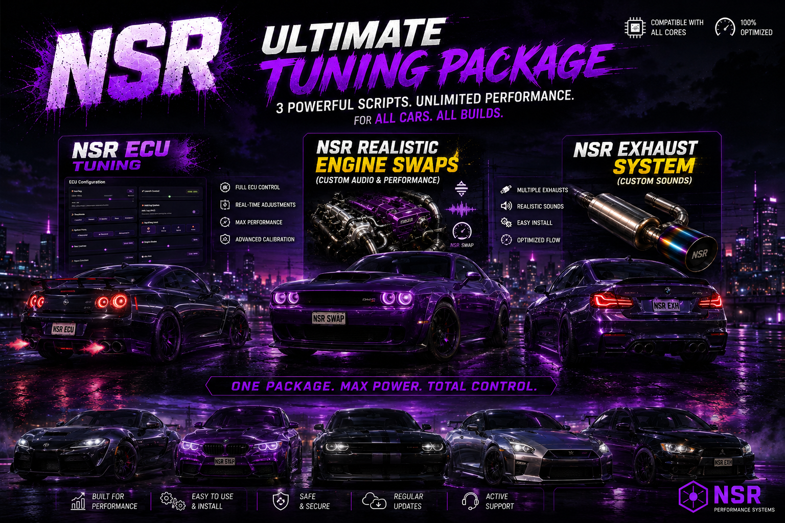 Ultimate Tuning Package