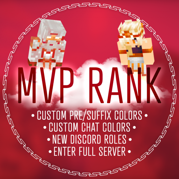 Cliquecraft Ranks
