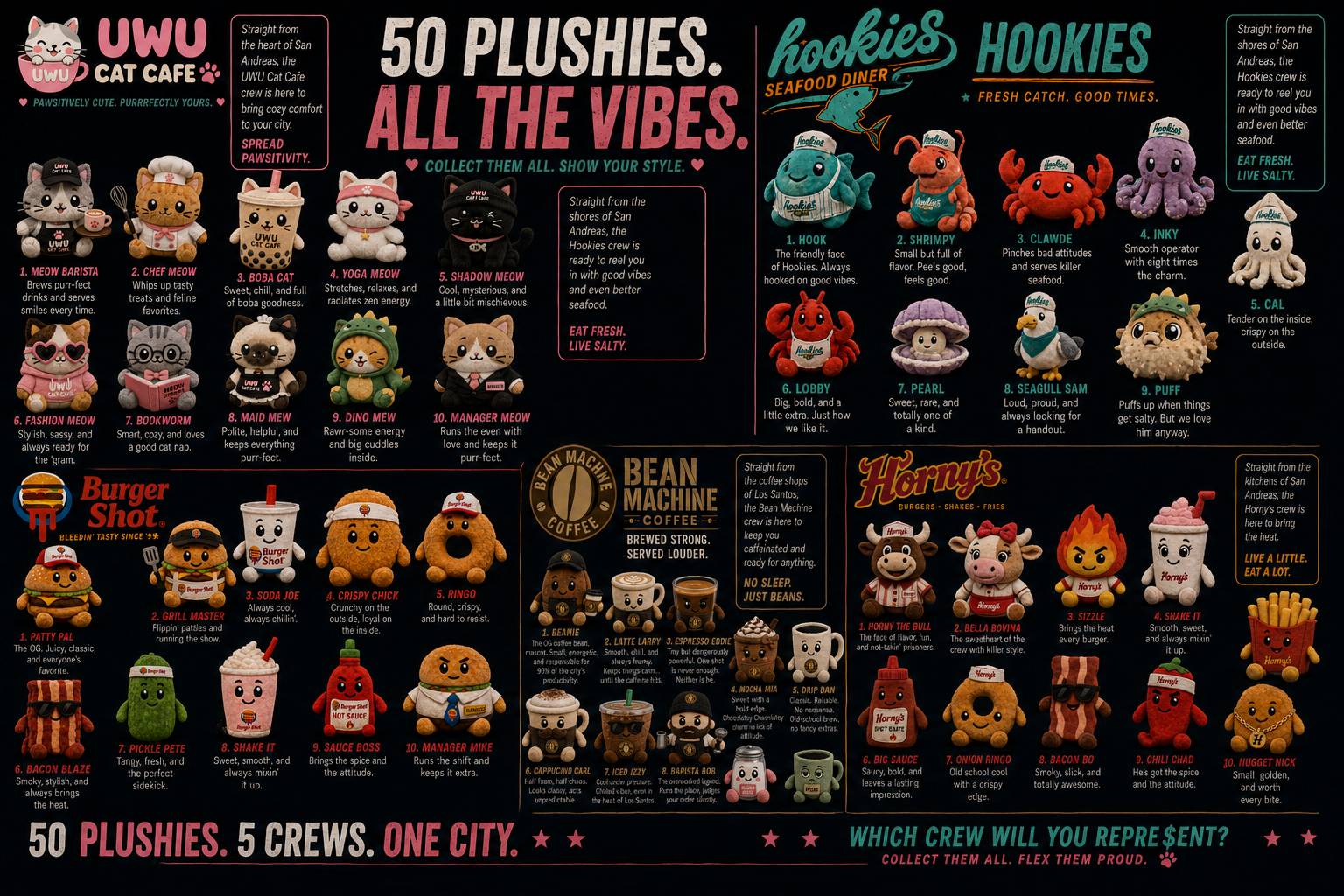 50 Placeable Plushies
