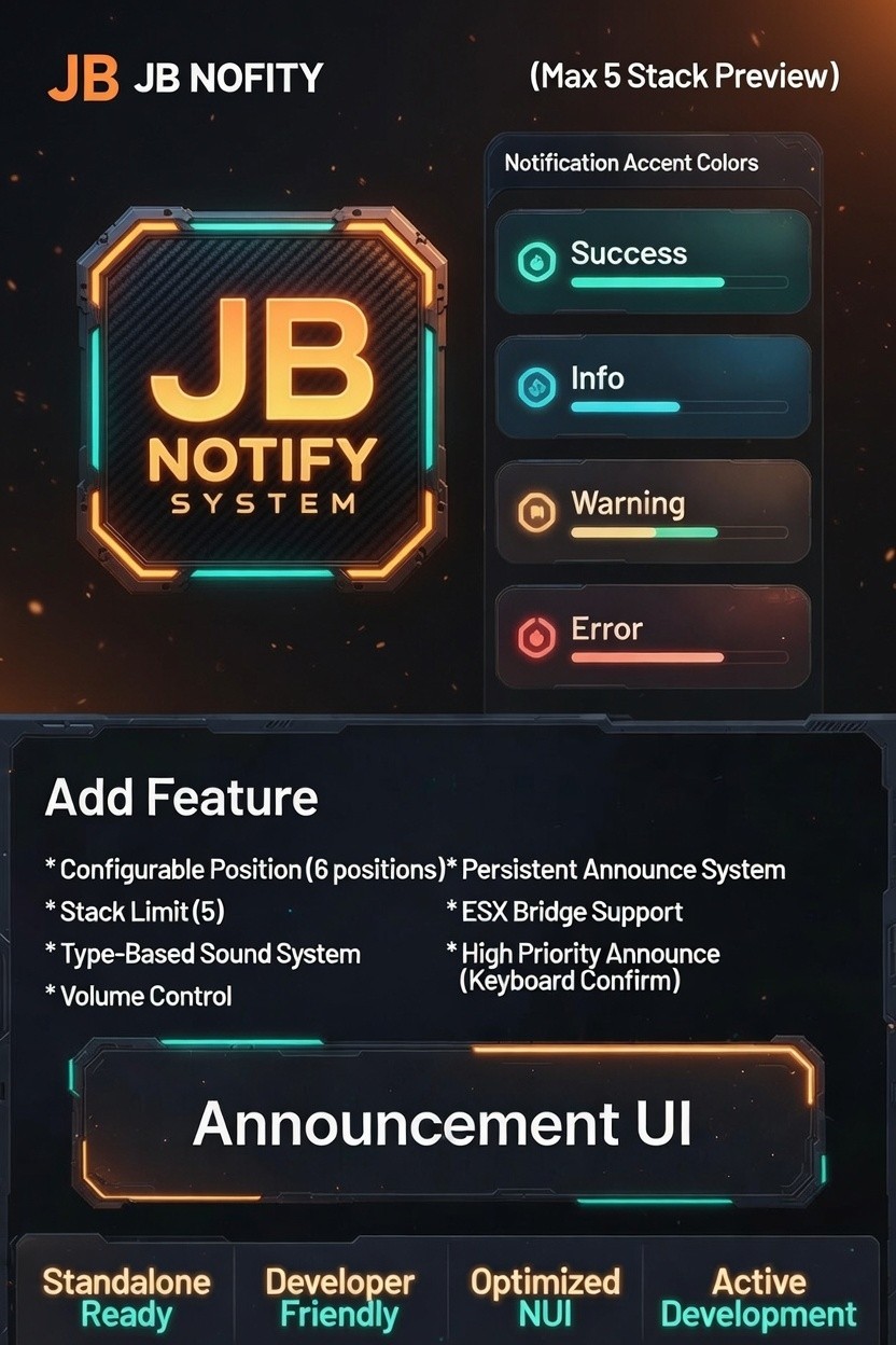 JB Notify