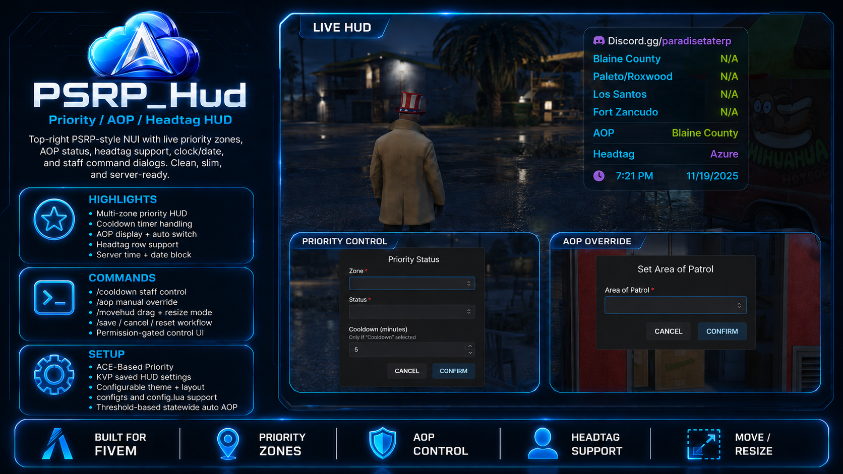 Az-HUD