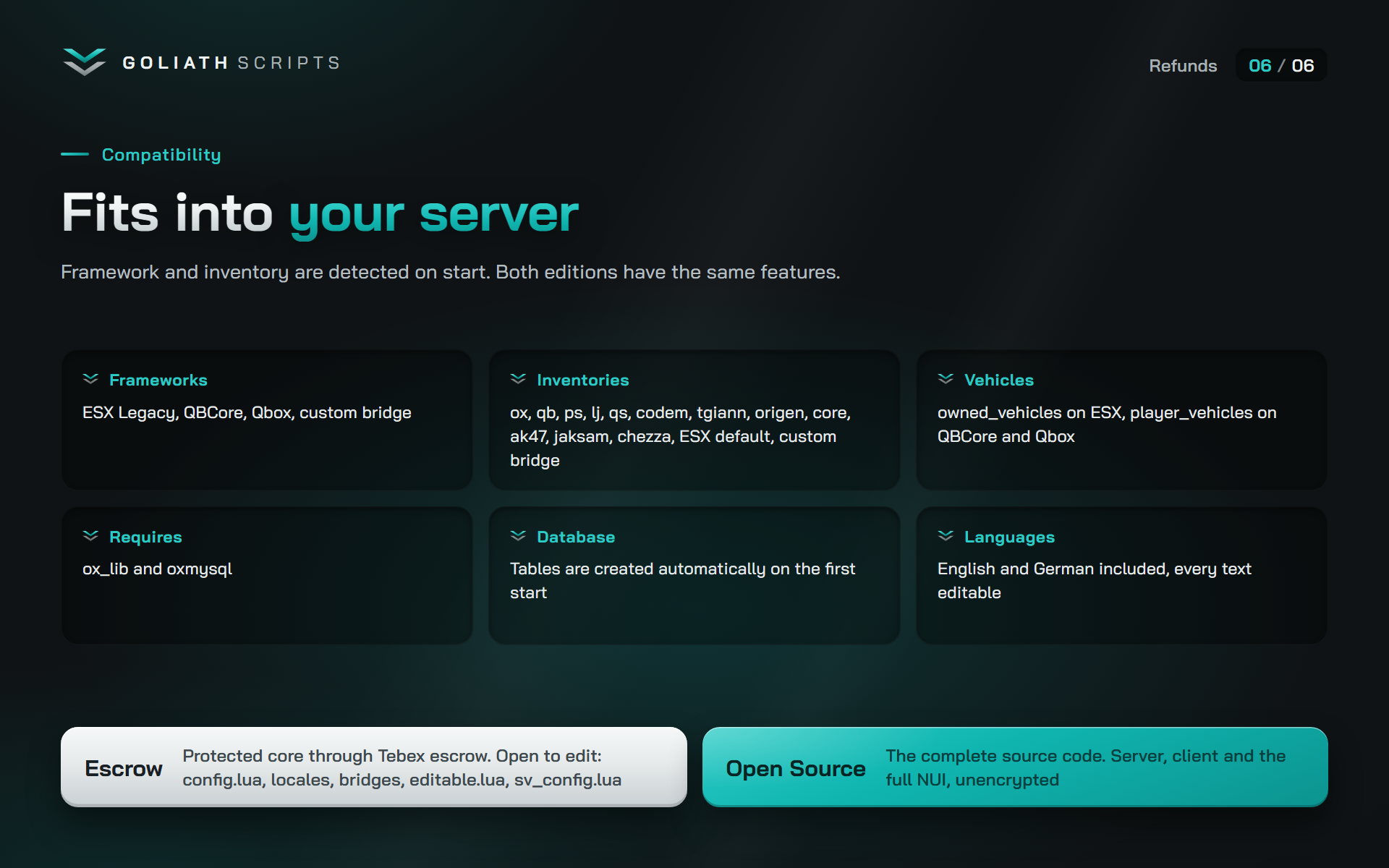 OPEN - Refund System FiveM script, screenshot 6