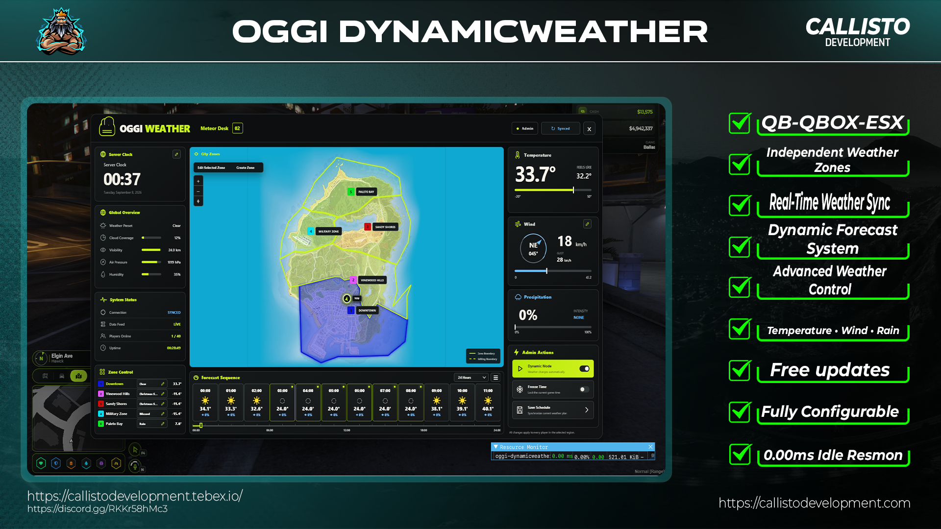 OGGI Dynamic Weather | Regional Weather & Time Control