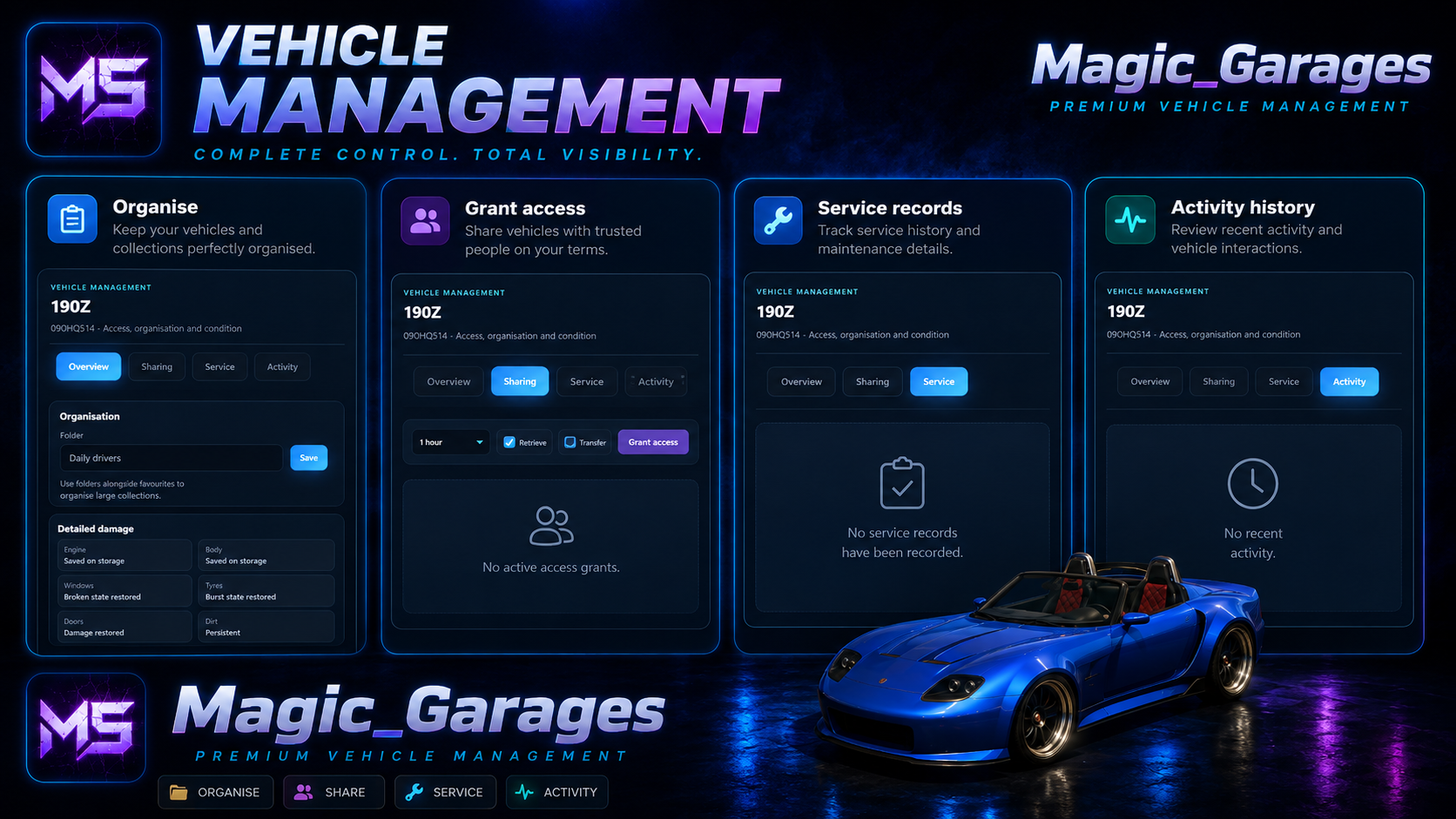 Magic Garages – Open Source