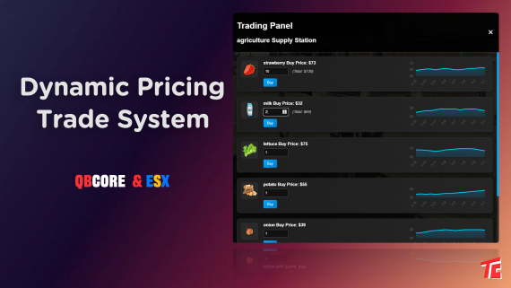TC-Trade — Dynamic Pricing Trade System