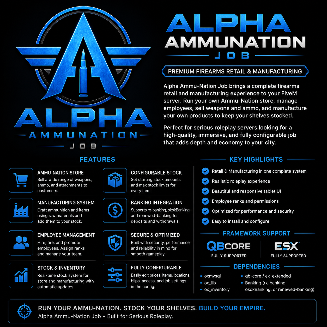 Aalpha Amunation Job