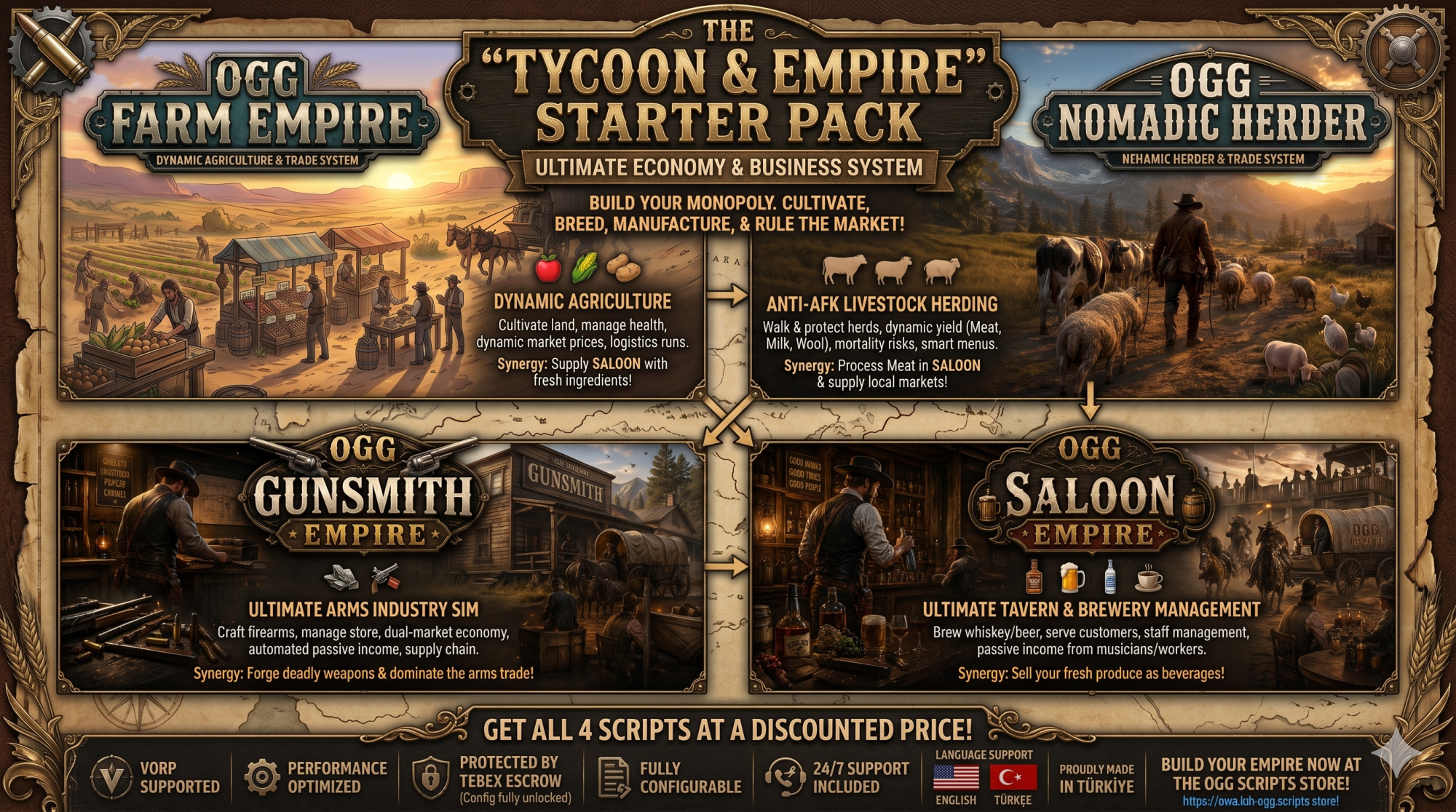 The "Tycoon & Empire" Starter Pack