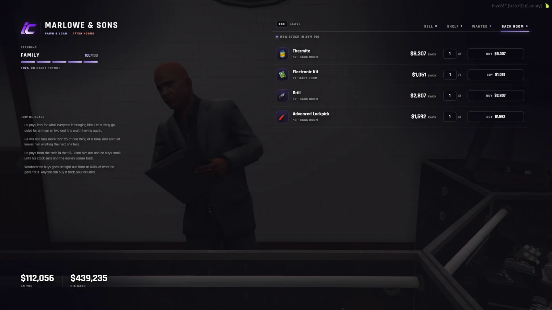 The back room stock list, unlocked at family standing