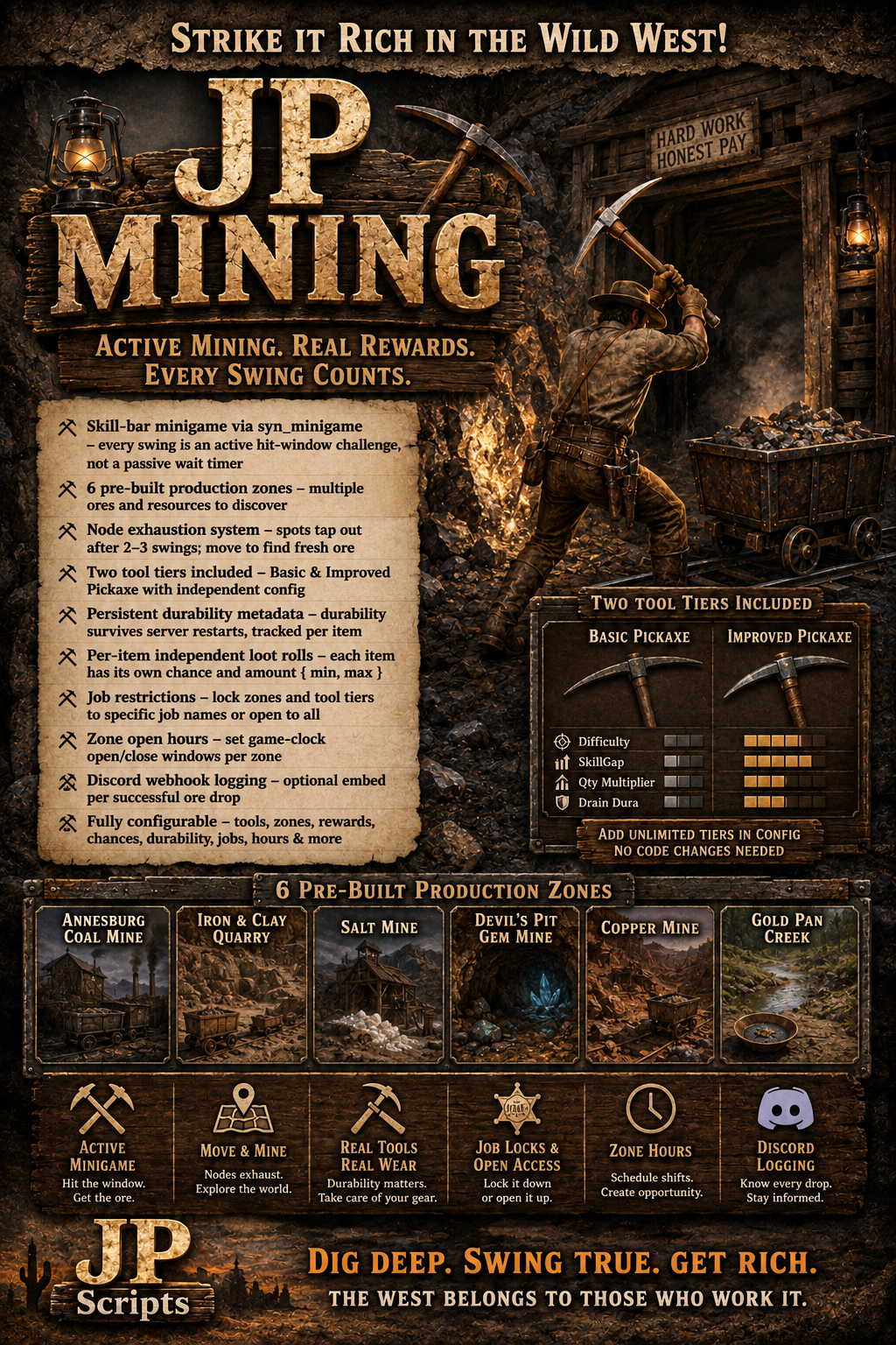 JP Mining