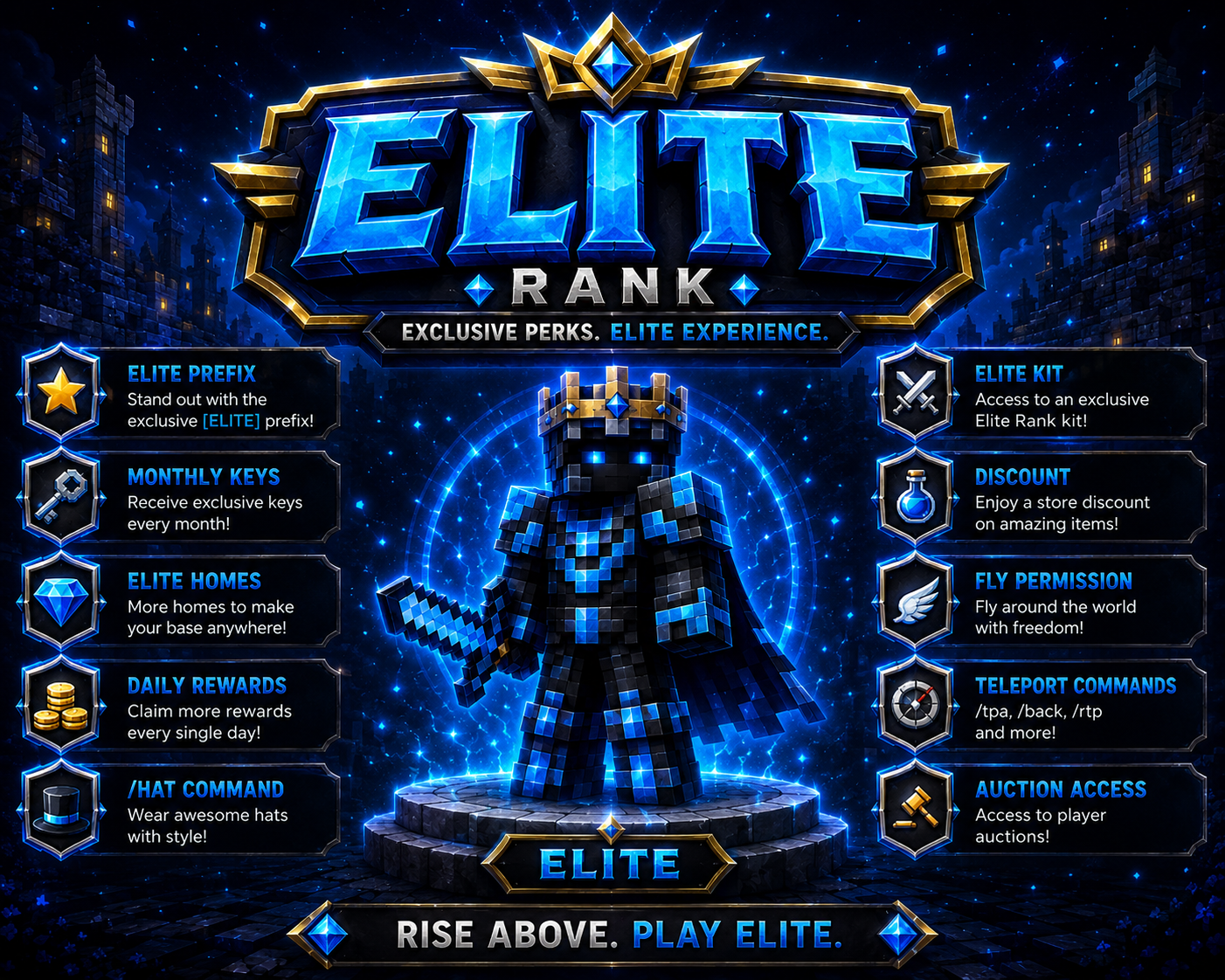 ELITE RANK (Monthly)