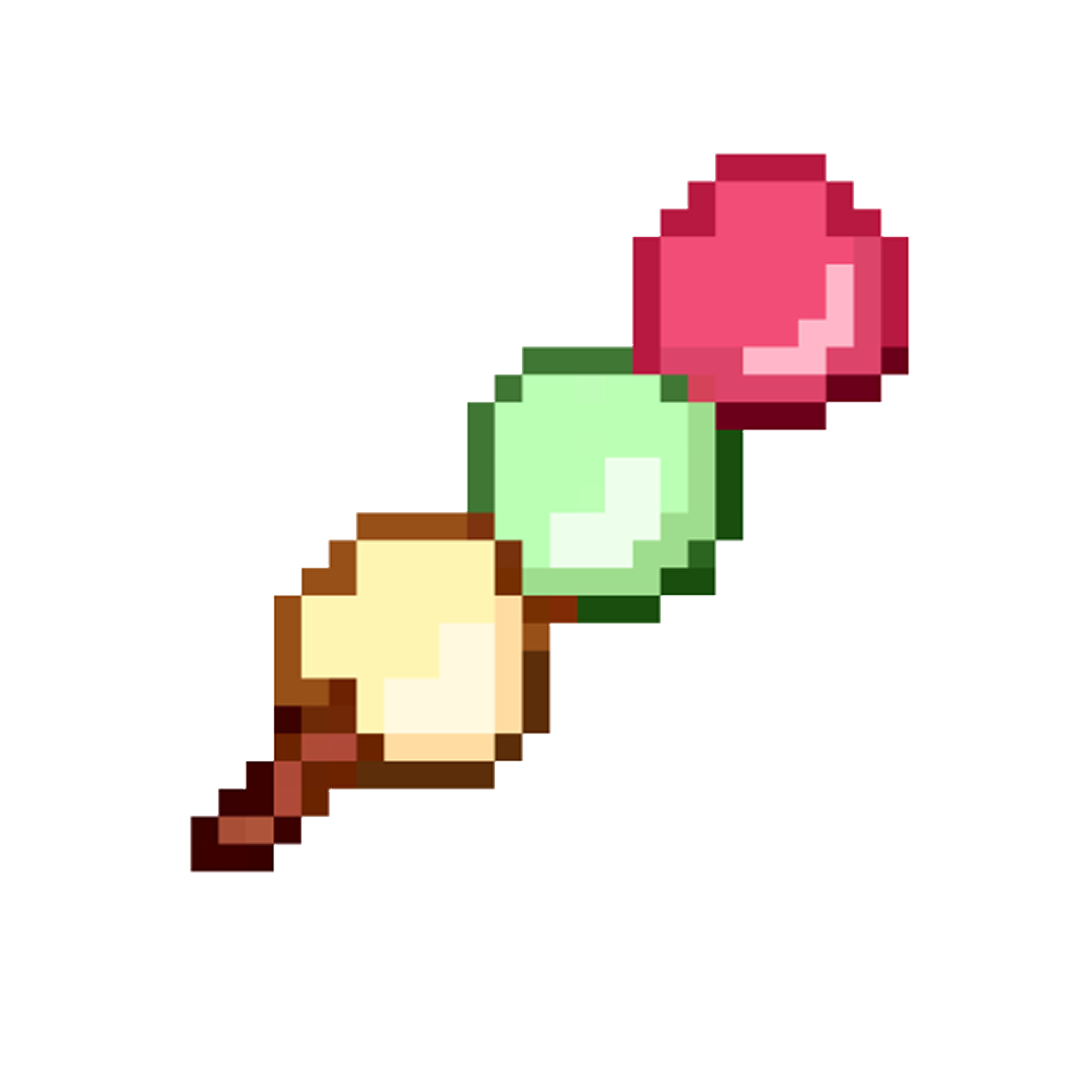 candy rank