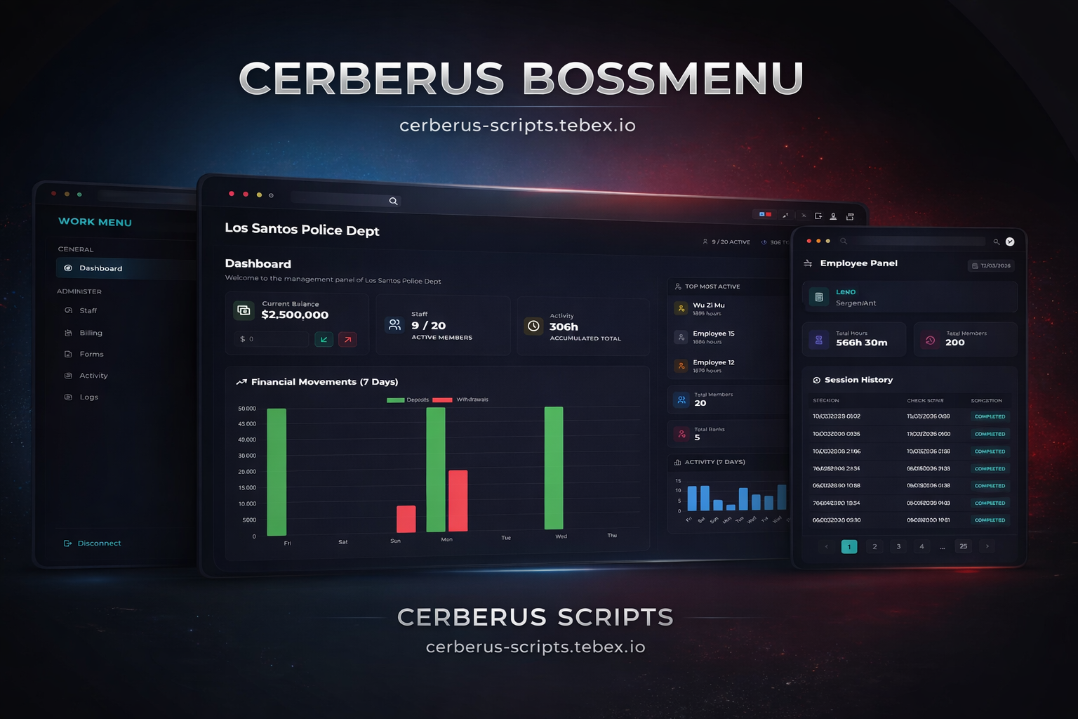 CERBERUS BOSSMENU