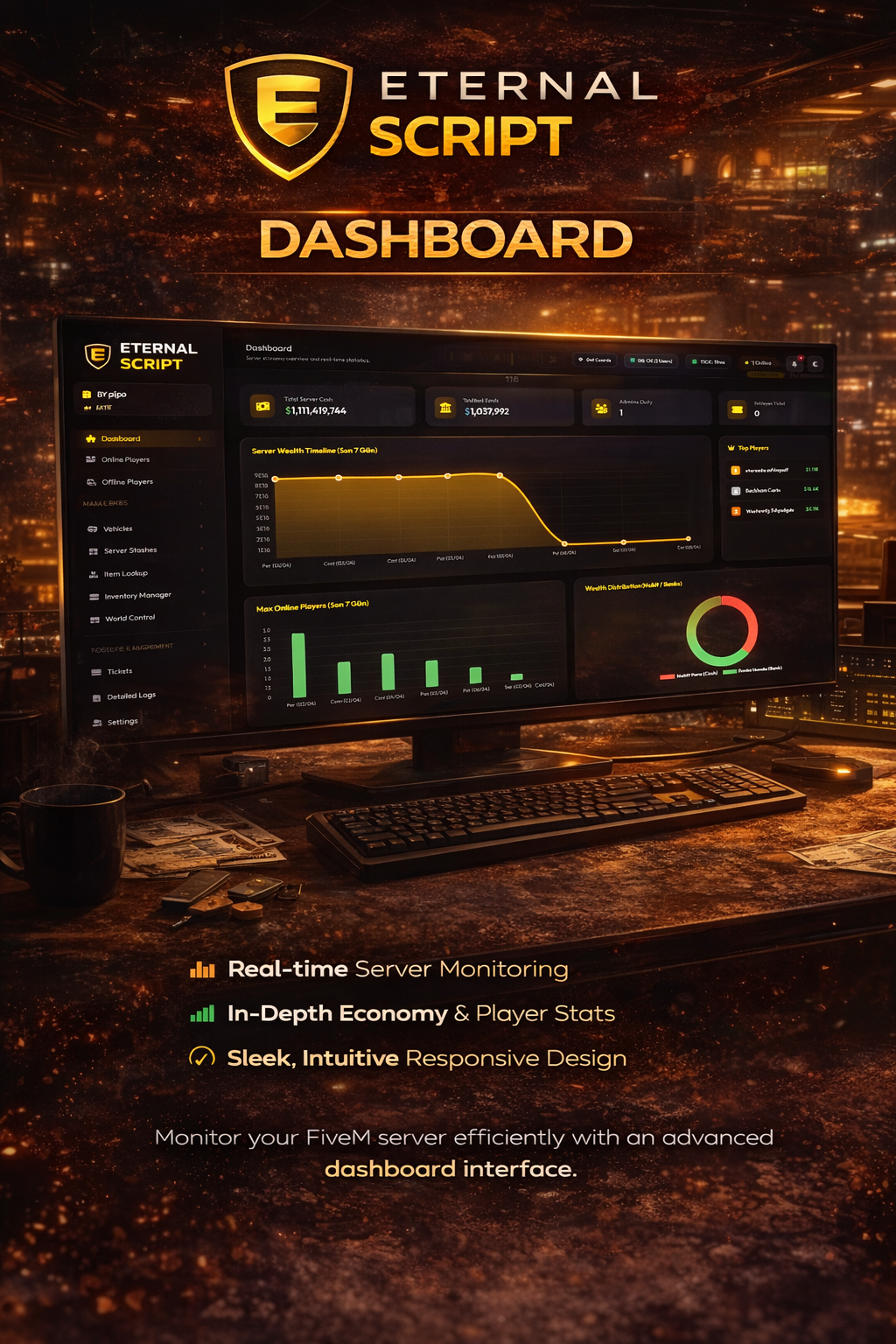 Eternal Admin Panel Deta Version 2.0
