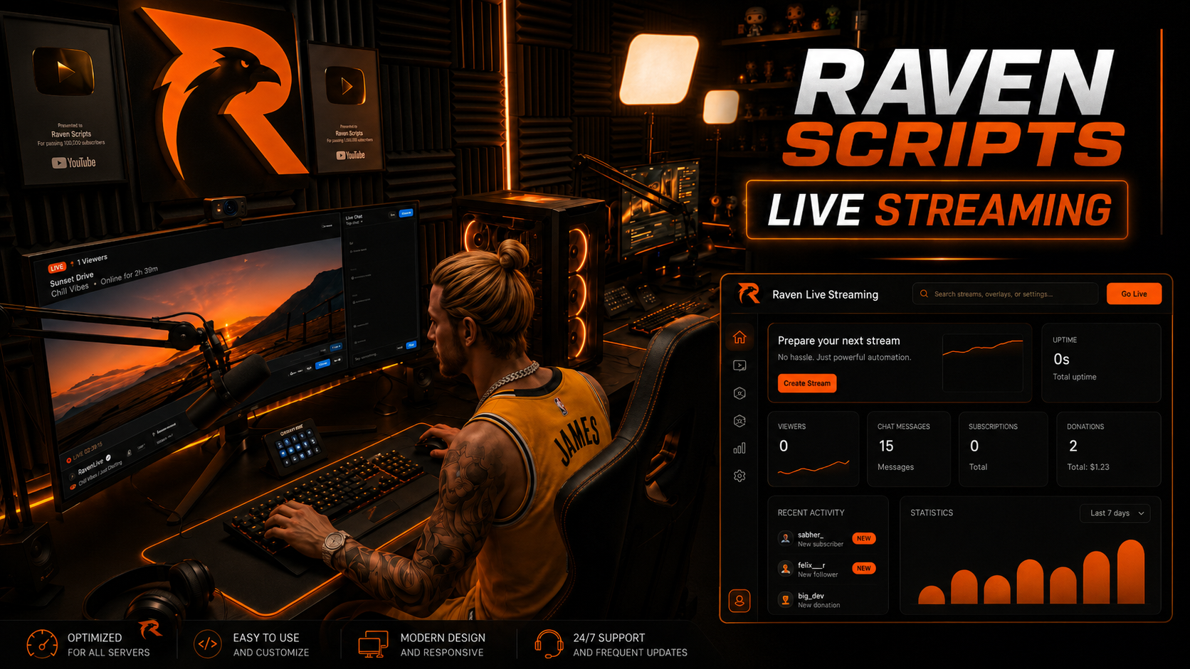 Raven Streams