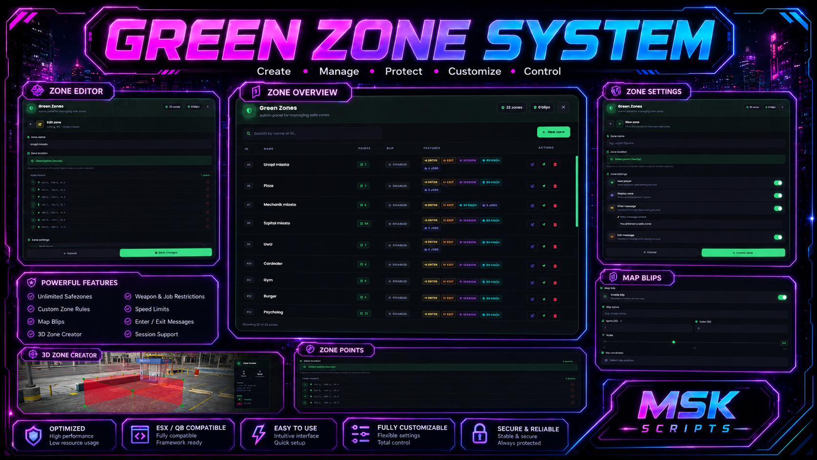 Green Zone System Escrowed [ESX, QB, QBOX, STANDALONE]
