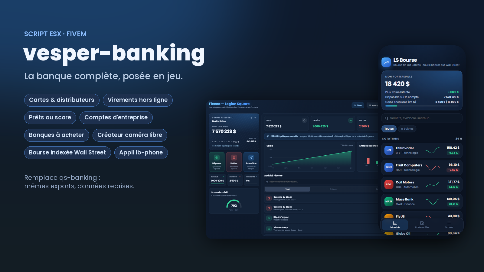 Vesper Banking — Banque complète, Bourse & appli téléphone
