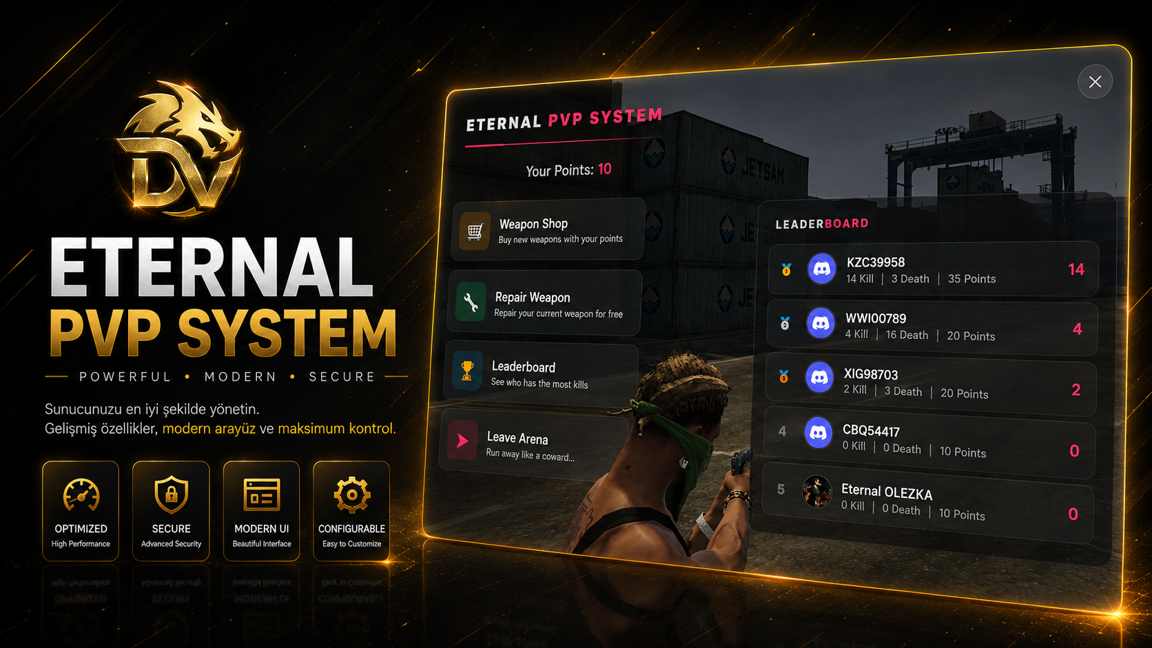 Eternal PVP System
