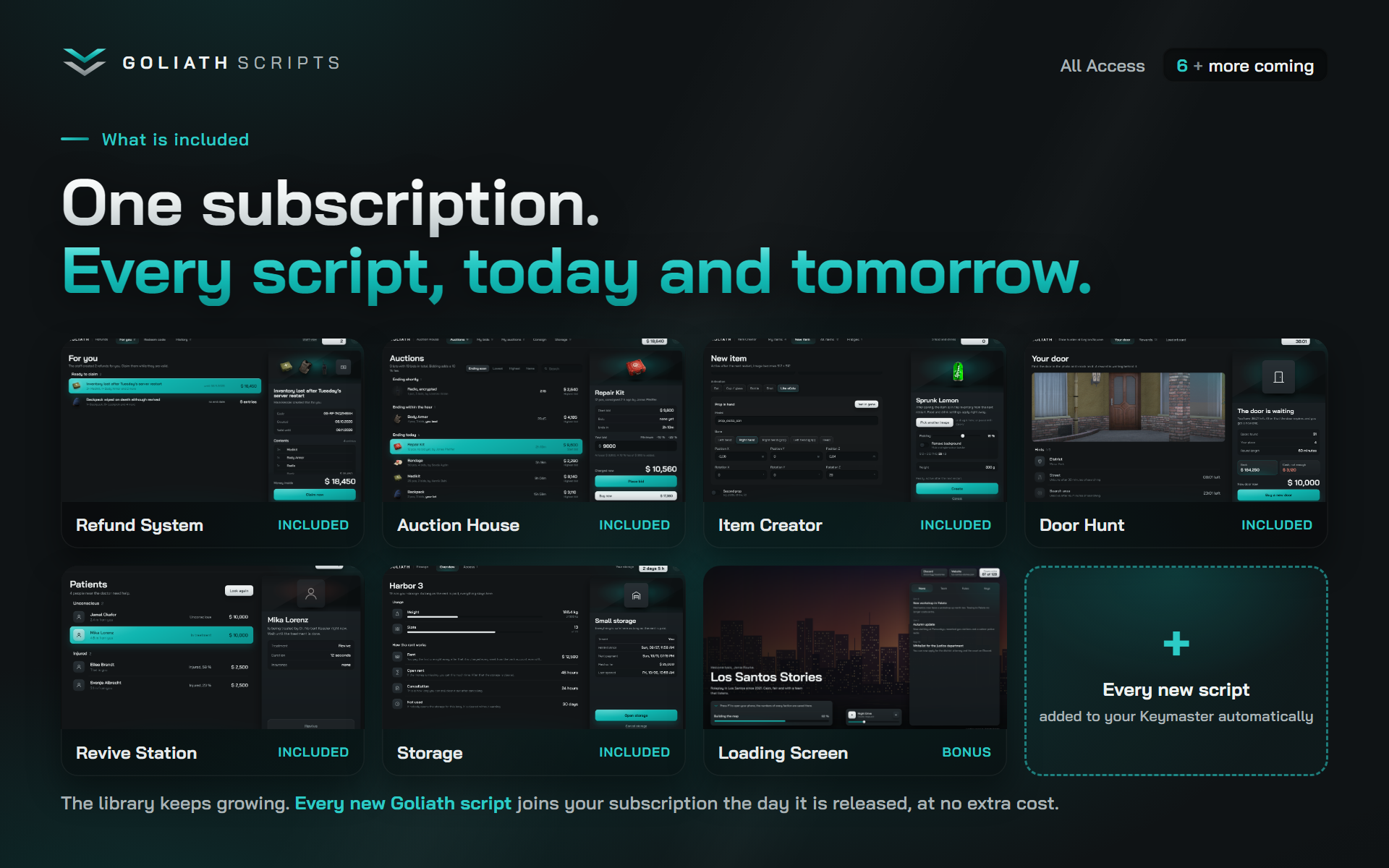 All Access FiveM script, screenshot 2