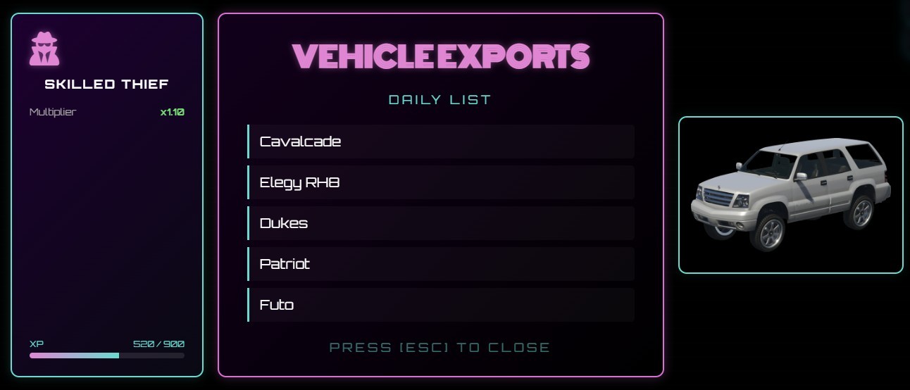 Initial Scripts - Advanced Car Theft System