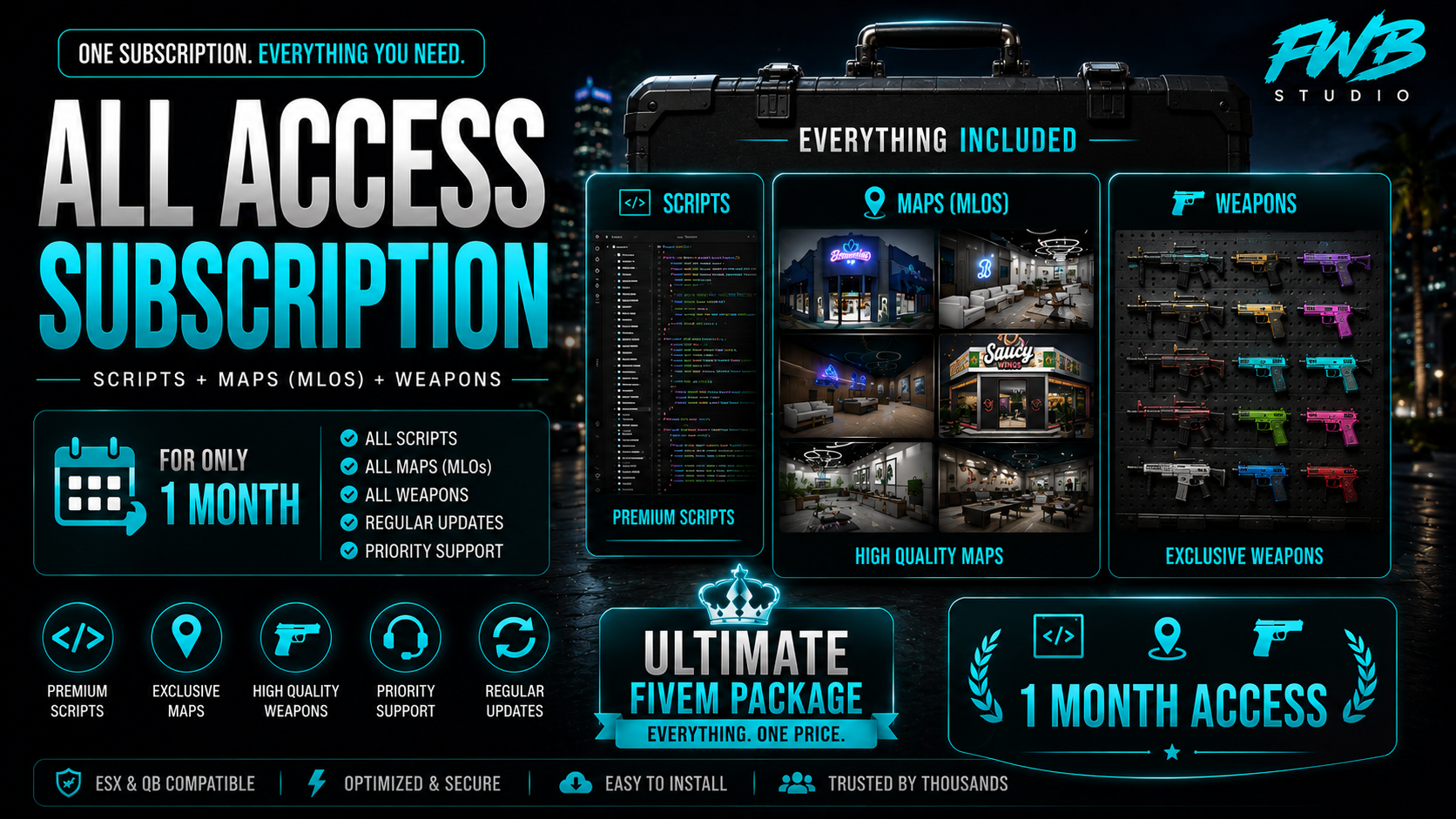 [1 Month] All In One Scripts Pack!