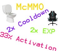 McMMO Credits