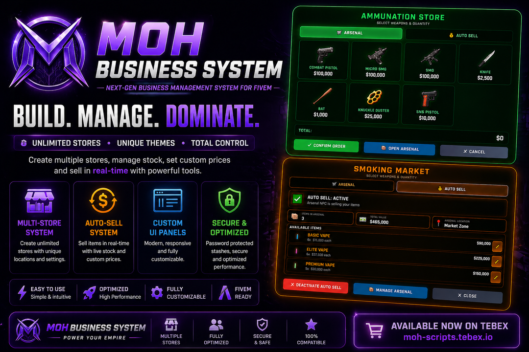 Moh Business System — Multi-Store Arsenal Management