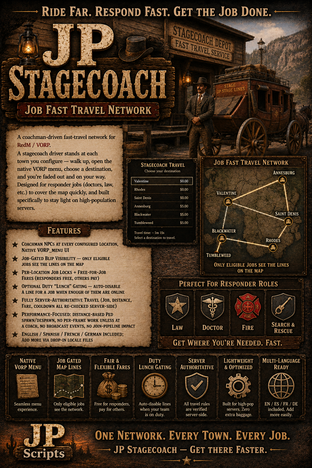 JP Stagecoach — Job Fast Travel Network