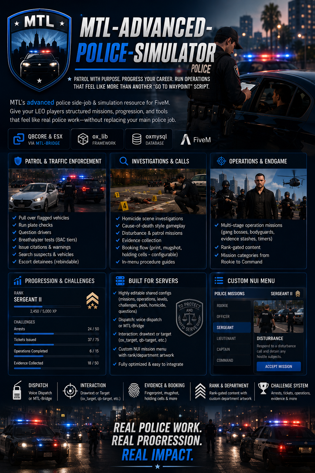 MTL-Advanced-Police-Simulator