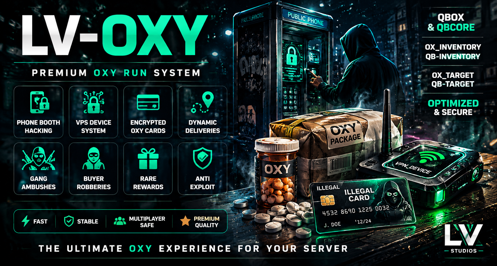 LV-Oxy | Premium Oxy Run System
