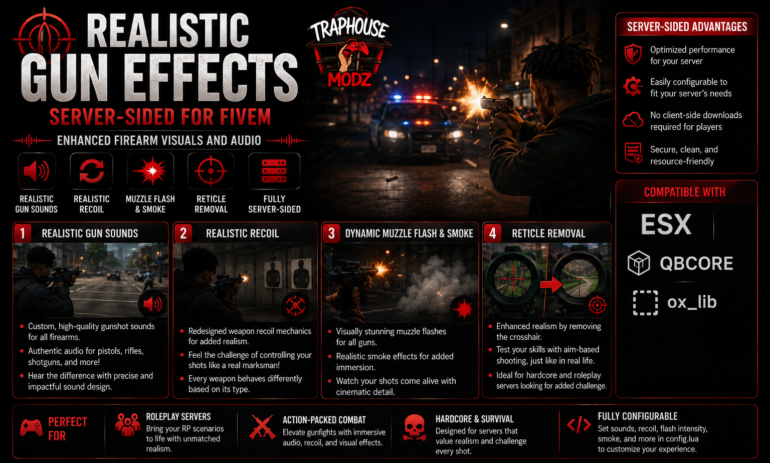 TraphouseModz · 💥Muzzle Flash & SFX