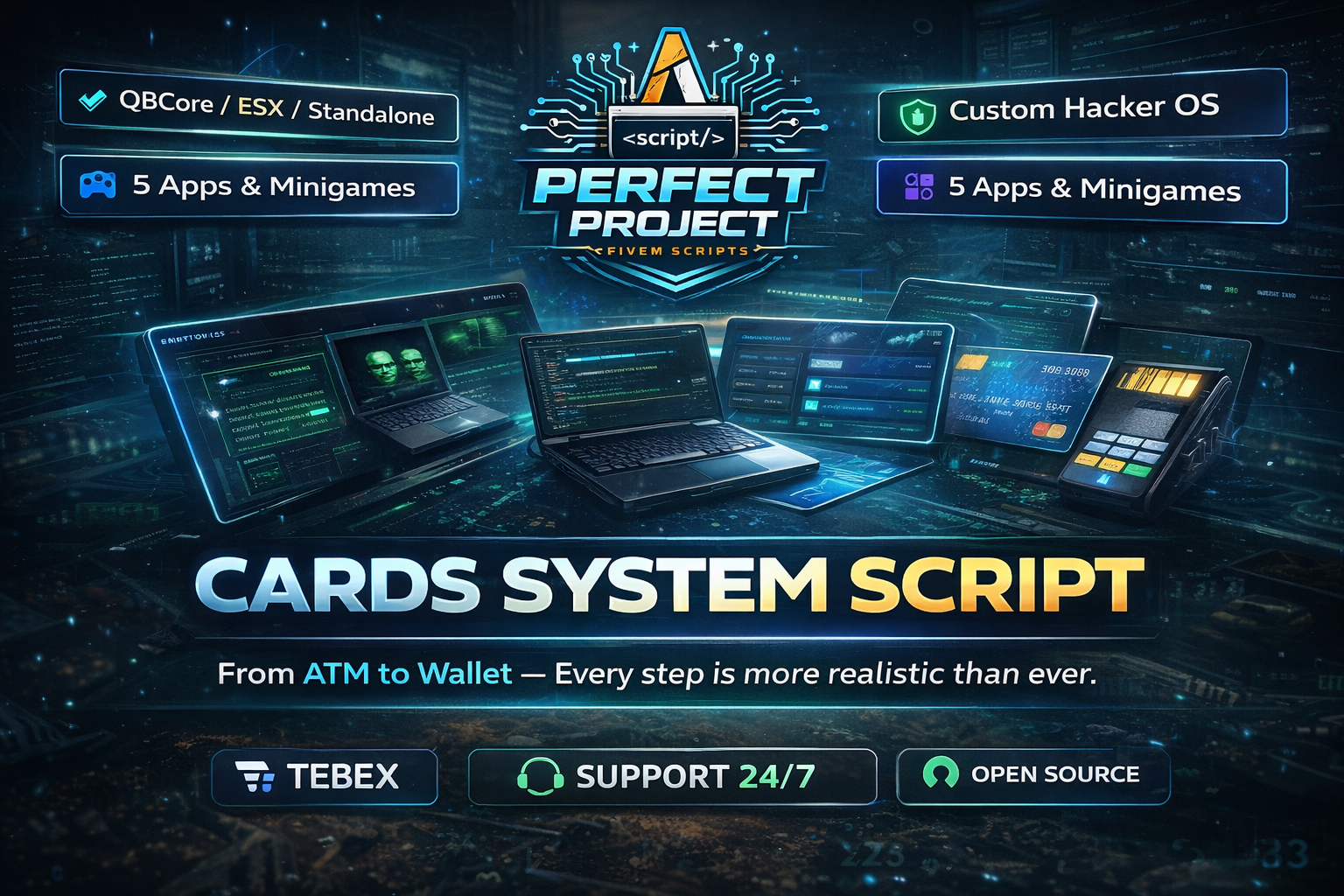 Card Cloning System