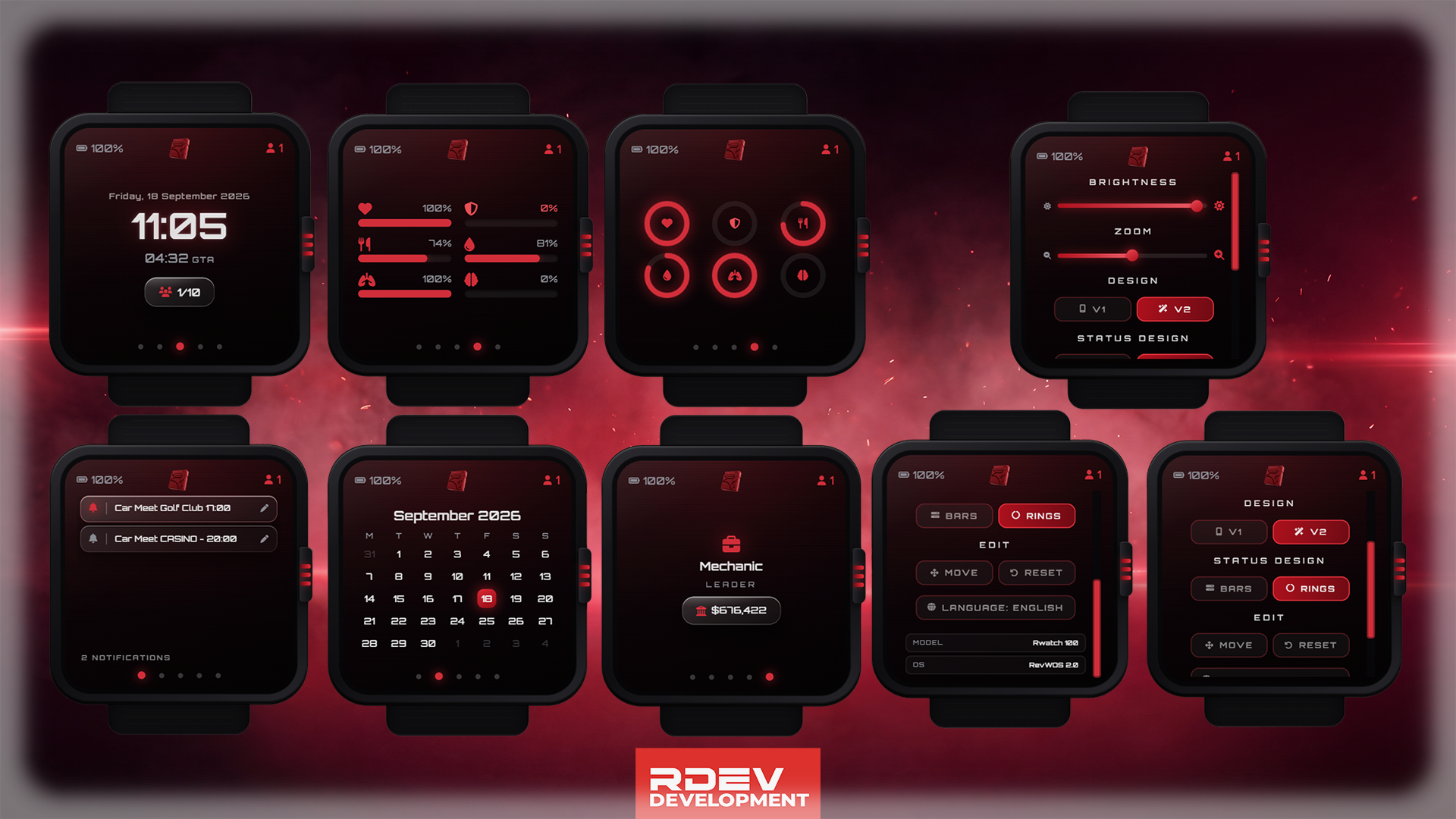 Rdev_rwatch