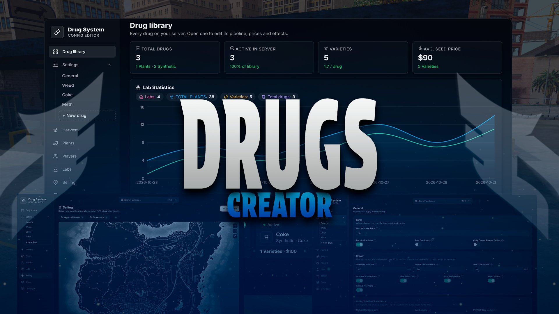 DRUGS CREATOR