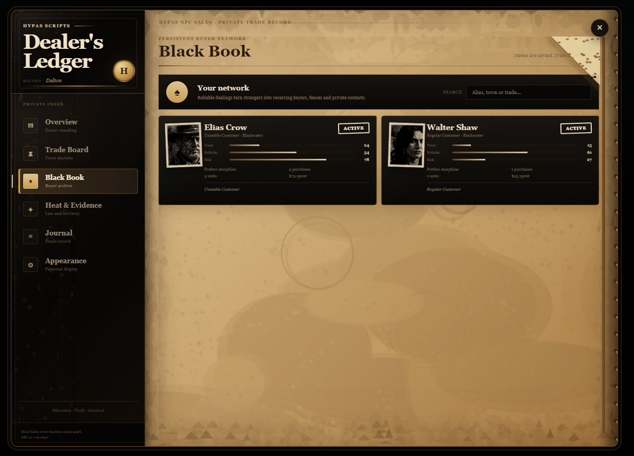 Hypa's Advanced NPC Sales - (v4.2.6) (RedM, VORP)