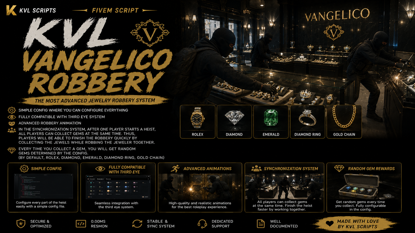 [ESCROW] Jewel Robbery
