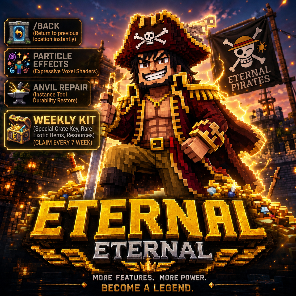 Rank Eternal