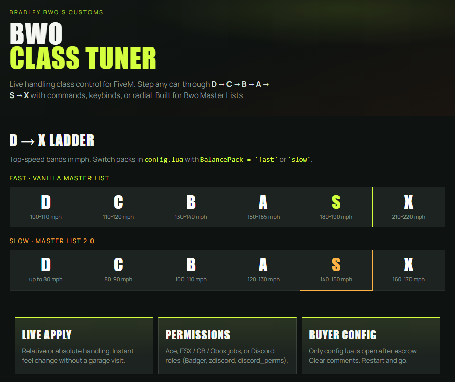 Bwo's Class Tuner