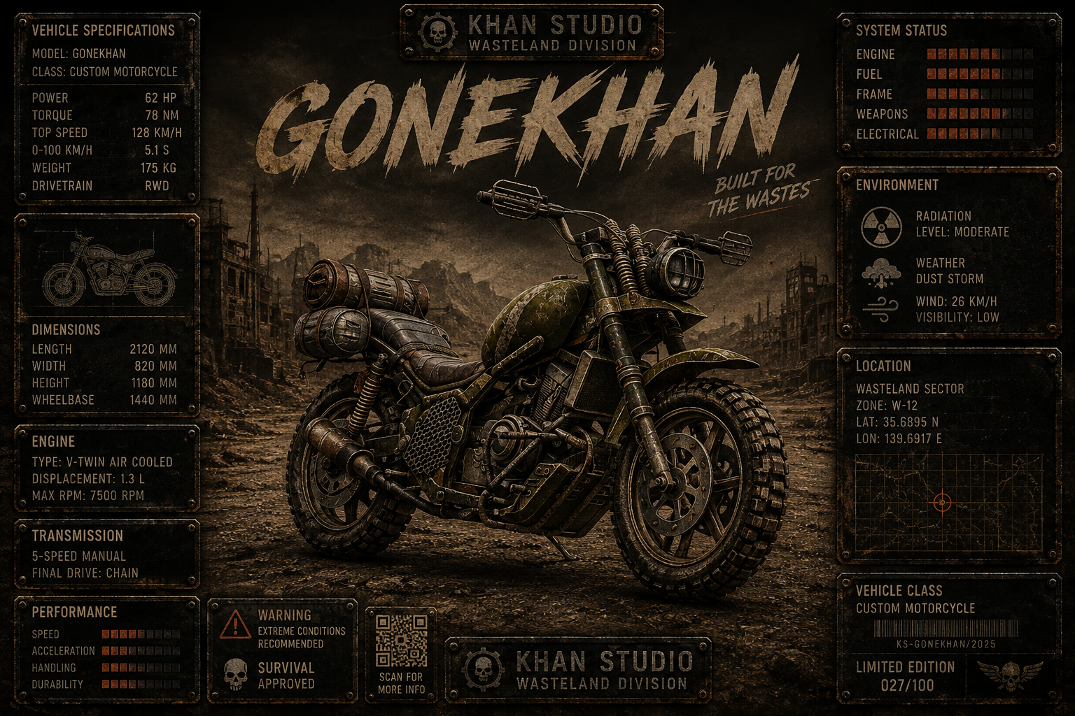 Gonekhan