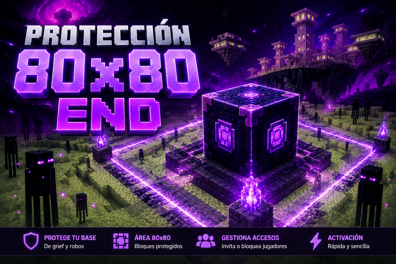 🌀 Protección 80×80 — End