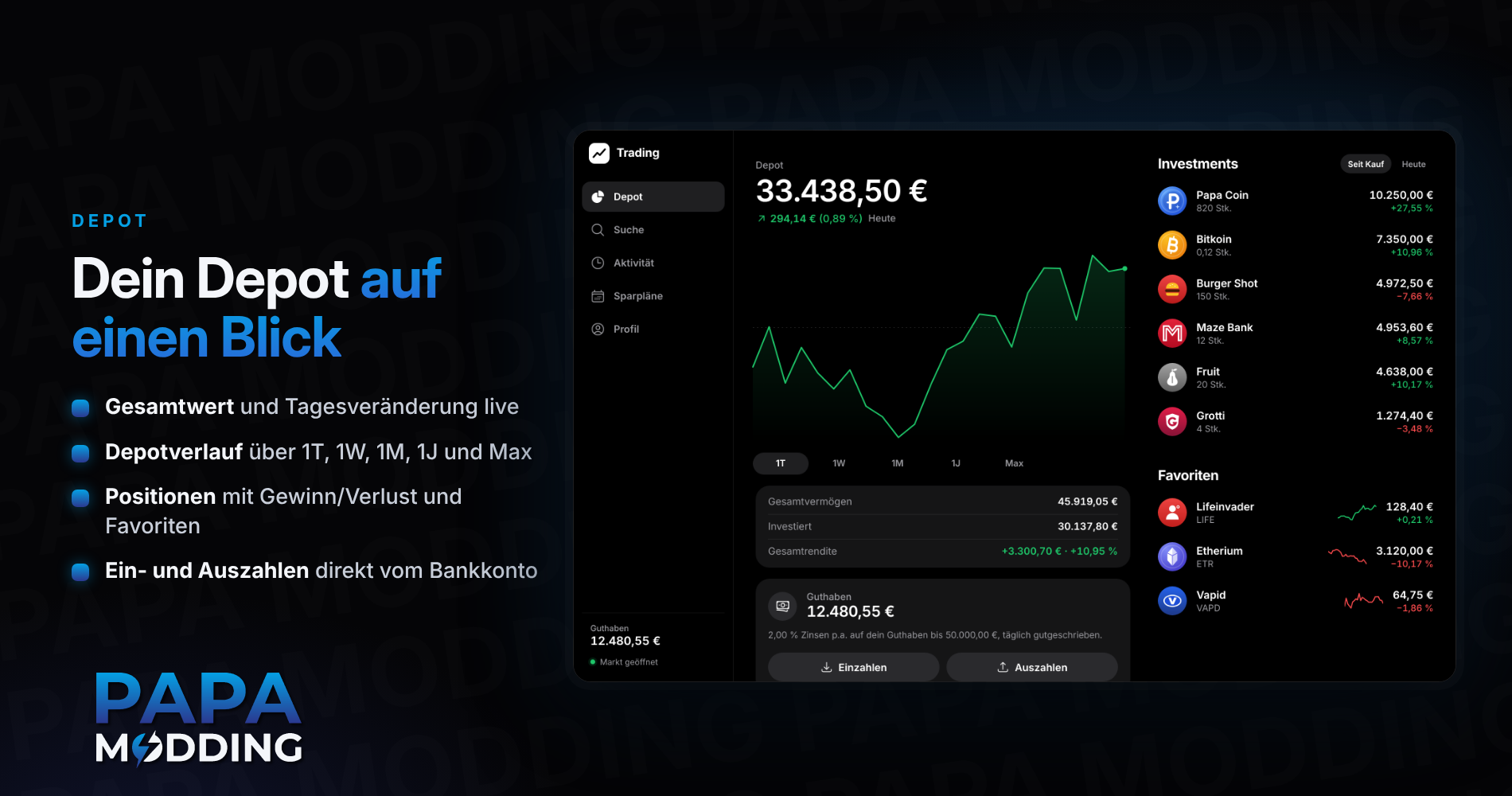 Ultimatives Trading-System Screenshot 2