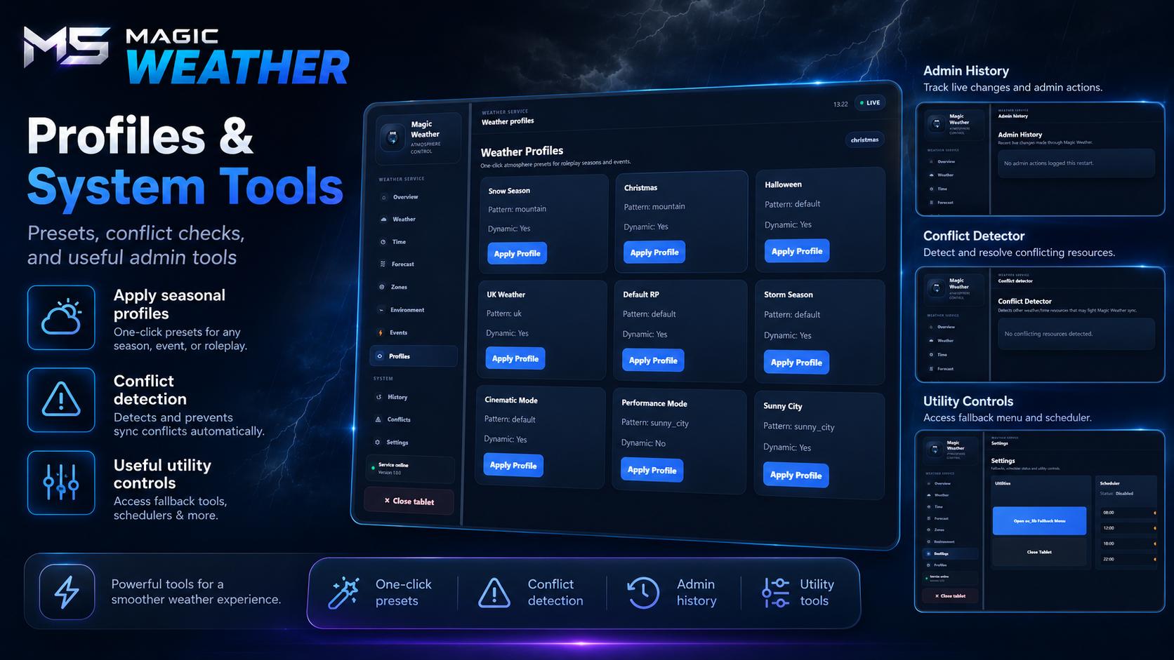 Magic Weather – Open Source