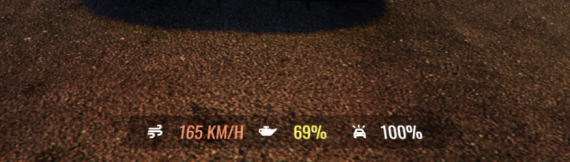 Vehicle Car Hud