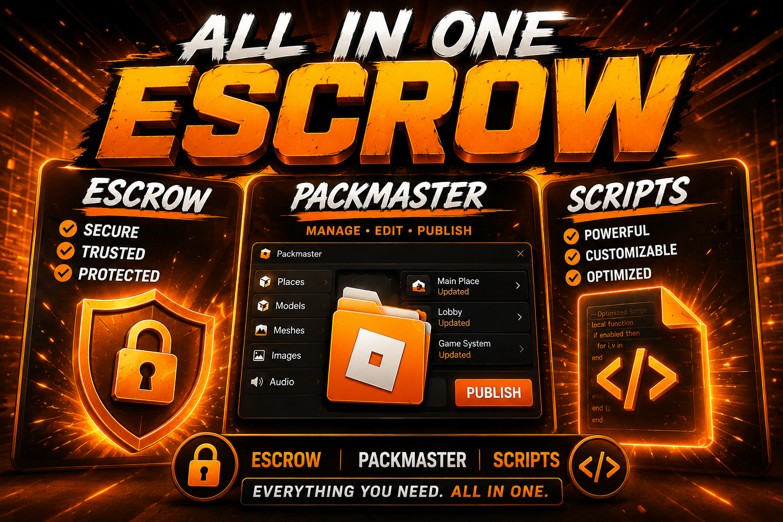 ALL-IN ONE ESCROW