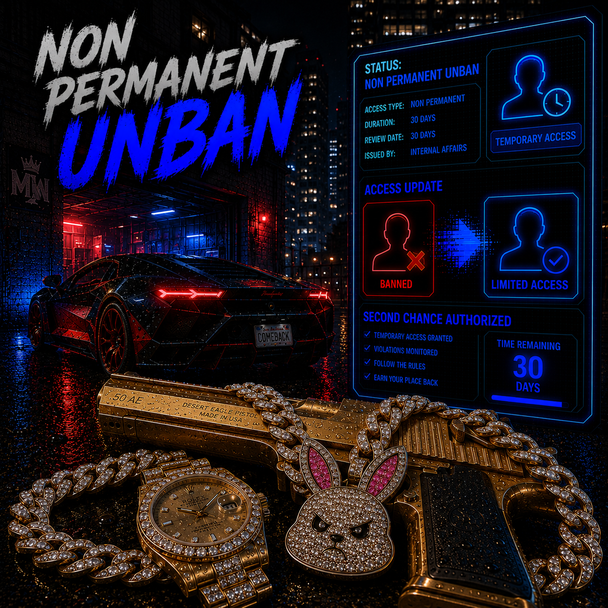 Non-Permanent Unban
