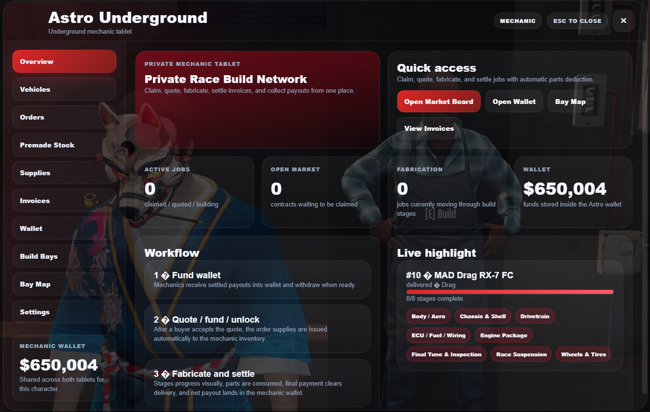[QBCore] Astro Underground Builds | Anonymous Race Build Market