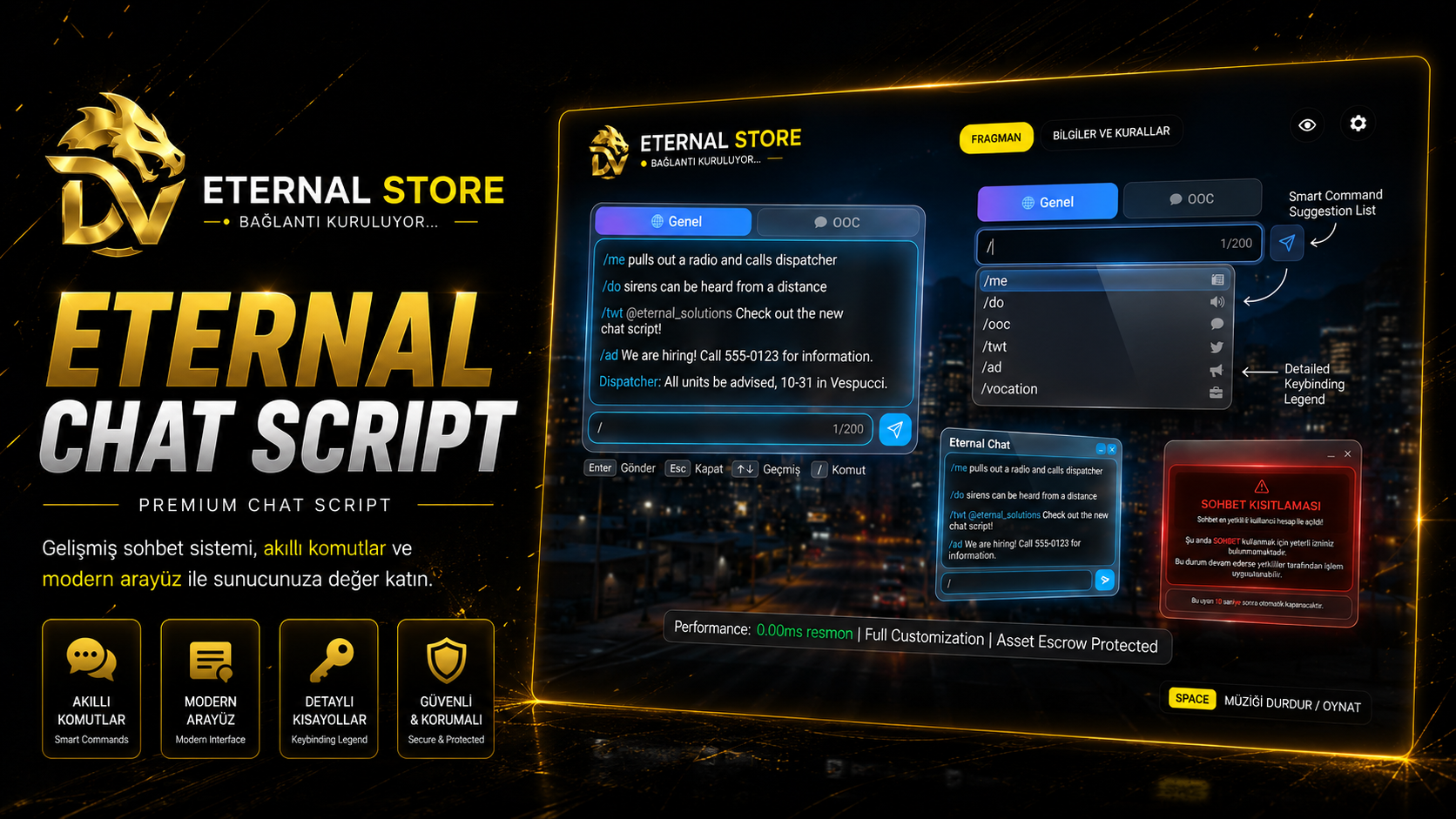 Eternal Chat System