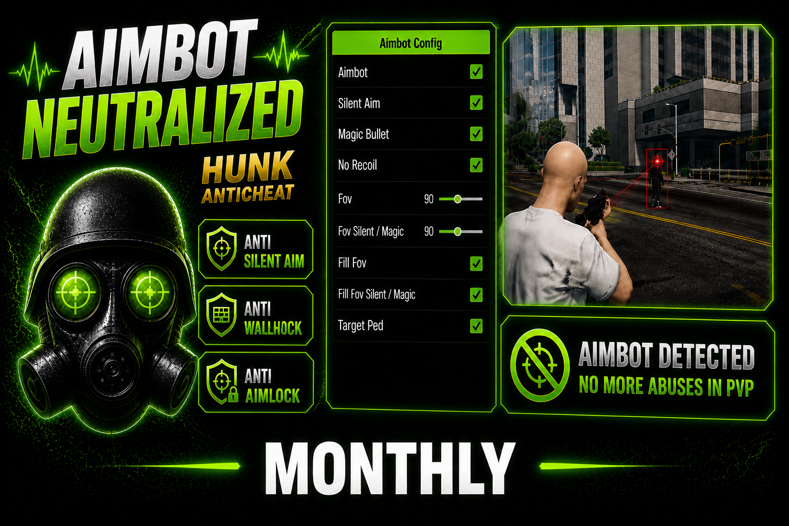 Fivem Anti Aimbot (Monthly Sub)