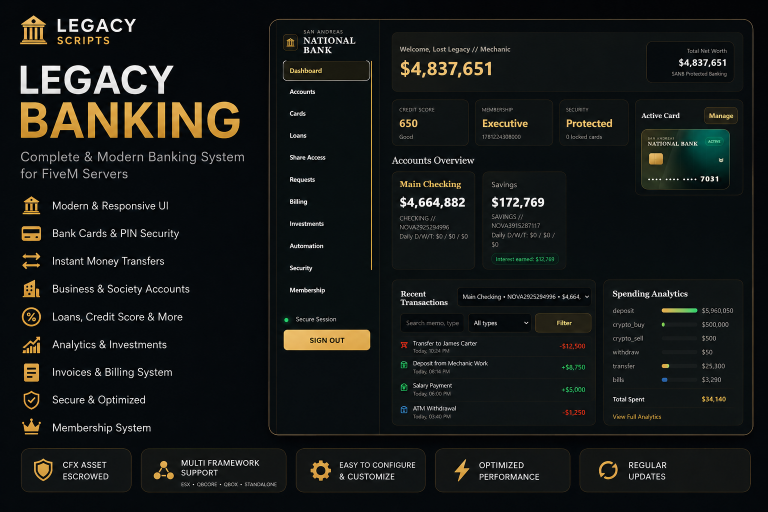 Legacy Banking